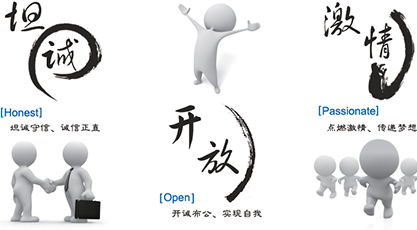 坦誠(chéng)、開(kāi)放、激情